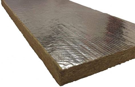 dog house insulation materials